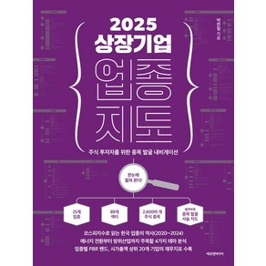 2025 상장 기업 업종 지도