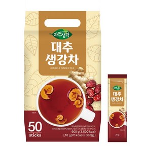 ## 7979 희창 대추 생강차, 20g, 50개입, 2개