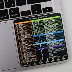 YINOVEEN Mac OS 시스템 키보드 단축키 스티커 13-16인치 맥북 프로/에어(인텔 M1 M2 M3) 맥북 단축키 스티커 iMac 21 24 27 단축키 스티커용, 1개, 1개