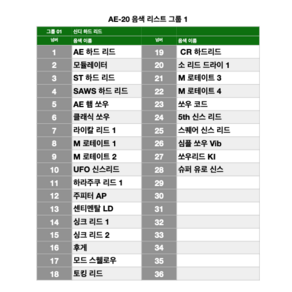 전자색소폰 에어로폰 롤랜드 Roland AE-20 /AE-30 한글 음색 리스트