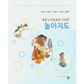 개정 누리과정에 기초한놀이지도, 공동체