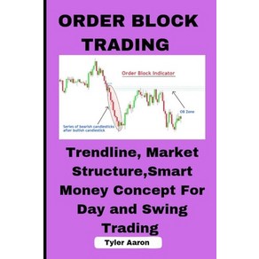 (영문도서) Ode Block Tading: Tendline Maket Stuctue Smat Money Concept fo Day and Swing Tading Papeback, Independently Published, English, 9798397149648