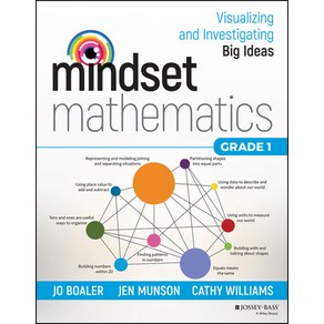 Mindset Mathematics:Visualizing and Investigating Big Ideas Gade 1, Jossey-Bass, English, 9781119358626