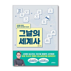 그날의 세계사 (마스크제공), 블랙피쉬, 썬킴