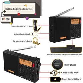 XHDATA SIHUADON D808 휴대용 라디오 AM FM SW MW LW SSB AIR RDS 디지털 라디오 스피커 LCD 디스플레이 알람 시계 스테레오 라디오, CHINA, XHDATA-gay-micoUSB, 3) XHDATAgaymicoUSB