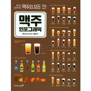 맥주 인포그래픽:당신이 알아야 할 맥주의 모든 것!, 영진닷컴, Michael Lason 저/박혜진 역