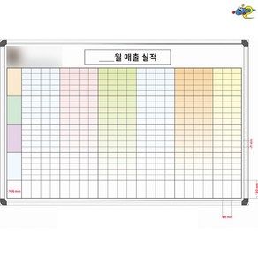 월매출실적 매출관리보드 1800x1200 월매출관리표 주문제작 화이트보드 도안칠판, 일반형