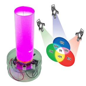 과학실험키트-NEW 빛 합성기 만들기-1인용