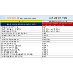 사암홈닥터(500가지 병증과 치료혈+자석침법 + N S 구분 자석패치 100개 포함) 사암침 사암침법, 1개