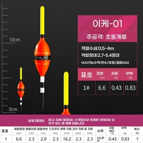 한현 소형찌 겨울찌 짧은찌모음 미니막대찌