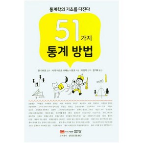 51가지 통계 방법:, 성안당, 칸 다미오