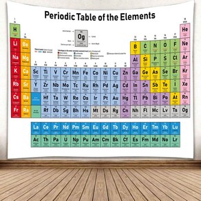 SKANDSALO 화학 원소 주기율표 차트 포스터 뉴 에디션 벽장식