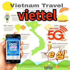 [현지로컬e심] 베트남 이심 eSIM 비엣텔 5G viettel 매일5GB 다낭 나트랑 호치민 하노이 푸꾸옥 하롱베이 e심 e유심