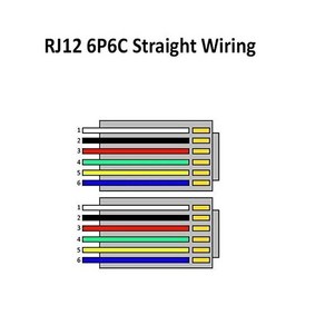 RJ11 RJ12 6P6C 데이터 케이블 남성-남성 모듈러 데이터 코드 스트레이트 리버스 배선 핀아웃 전화 핸드셋, 01 Staight Pinout_05 3m, 1개