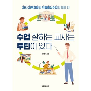 수업 잘하는 교사는 루틴이 있다:교사 교육과정과 역량중심수업의 모든 것, 테크빌교육(즐거운학교), 유영식