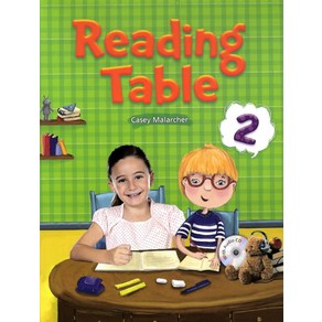 Reading Table 2(SB+CD)