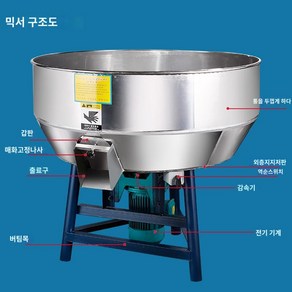 교반기 배합기 업소용 식품 대용량 섞는 볶음기 기계 자동 양념 혼합기 대형소스 자동 볶음기 업소용 저어주는기계 회전국솥 요리 50kg 0.75KW380V 피드 믹서 두꺼운 스테인레스 스틸 소형 믹서 50-500 kg 상업용 농기구, V.400kg 5.5KW380V 스테인레스 스틸