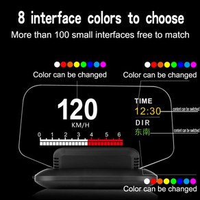 C1 네비게이션 버전 HUD 미러 자동차 헤드 업 디스플레이 정면 OBD2 GPS 듀얼 시스템 속도계 과속 경고 RPM 알람