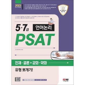 2023 5·7급 PSAT 언어논리 전제·결론+강화·약화 유형 뽀개기!:5·7급 공채｜국립외교원｜7급 지역인재｜5·7급 민간경력자 대비