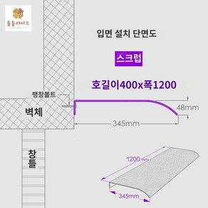 어닝 투명 비가림 컨테이너 설치 빗물막이 가림막 캐노피 아크릴 고정 차양, 400x1200 스크럽(입면설치), 1개