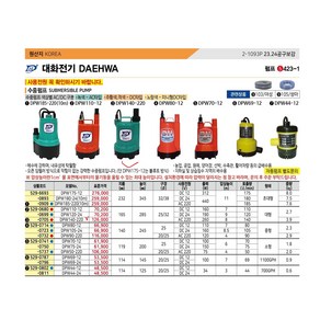 펌프샵 대화전기 DPW140-220V DPW140B-220V DPW140F-220V 배수용 양어장 선박 수족관 활어차량 급배수 횟집 수중펌프, DPW140-220V(수동), 1개