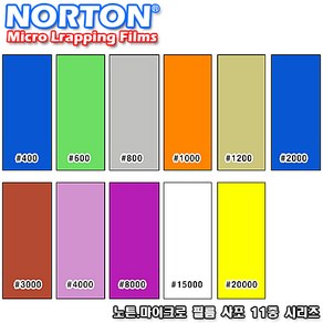 [NORTON . 노튼] Mico Lapping Film / 마이크로 필름 사포 11종 시리즈, 8000방(진보라색/1 MIC) - 1장