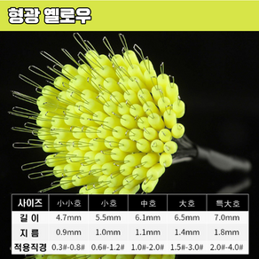 찌고무 찌 스톱퍼 멈춤 고무 성게 스토퍼 레인보우 100개입