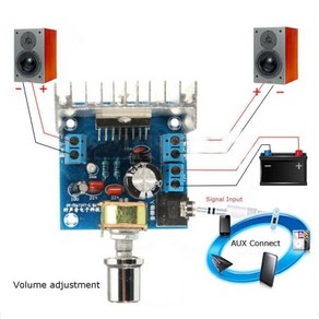 티앤디 아두이노 증폭 오디오 컴포넌트 앰프 보드TDA7297