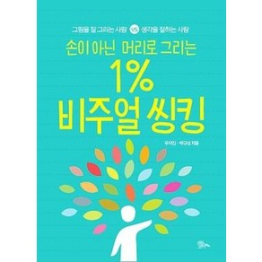 손이 아닌 머리로 그리는1% 비주얼 씽킹:그림을 잘 그리는 사람 vs 생각을 잘하는 사람