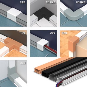 선바로 전선몰딩 전선정리 쫄대 1호~5호 연결캡, 외경캡2호, 그레이, 1개