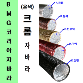 비엠지코리아 상부링 다이캐스팅 자바라 낙하방지필터 기름받이, 1개