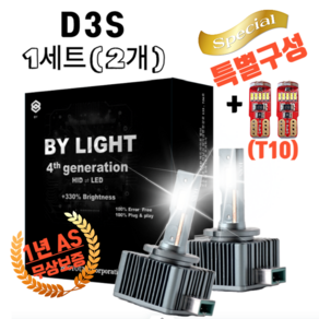 HID 전용 6500K 화이트 LED D1S D2S D3S D4S D5S D8S H1 H3 H4 H7 H8 H9 HB3 HB4 880/1 차량용 자동차 헤드 라이트 전조등 일체형, 1세트