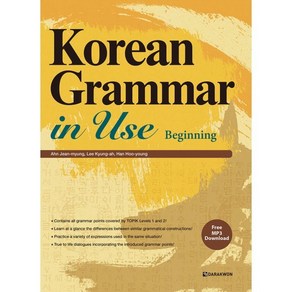 Koean Gamma in Use Beginning, Koean Gamma in Use Begin...