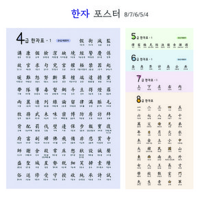 모던 한자 포스터 방수 8급 7급 6급 5급 4급 유아 초등 검정시험, 5급(2장세트), [특대 B2] 515x728mm