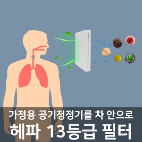 와조와 차량용 자동차 에어컨 헤파 13등급 필터, 001-올뉴K5 하이브리드(16-현재), 기아, 1개