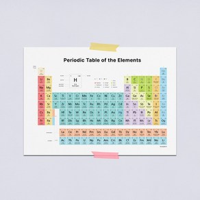 바이소품 원소주기율표 원소 기호 화학 표본 주기율 과학 학습 포스터 인테리어 교구 감성