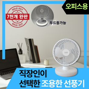 [PRO-AH] 조용한 탁상용 선풍기 자동회전 무드등 탑재, 화이트