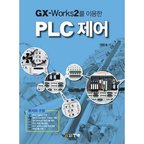 GX-Works2를 이용한PLC제어