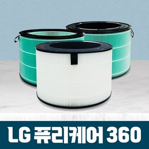 LG 공기청정기 360 AS161DAW 필터 호환용, 01_디럭스 헤파필터 호환용, 1개