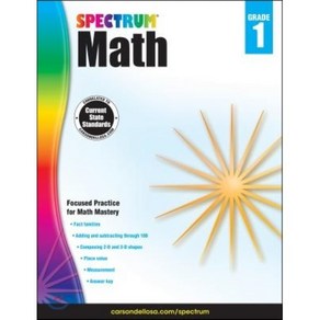 Spectum Math Gade 1