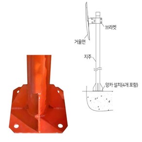 도로용품 반사경 앙카지주대 볼록거울 표지판 기둥대 2.5M, 1개