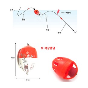 맥상사 학공치 던질찌 카고 밑밥 갯바위 워킹, A형, 1개