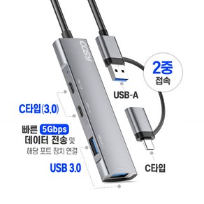 COSY 듀얼포트 (C+A타입) USB3.0허브 멀티허브 UH2215CA, 1개