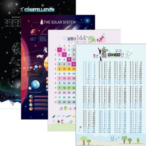 [디자인완두] 대형 4종 별자리+별똥별과 태양계+딱따구리 구구단+달팽이144 구구단표