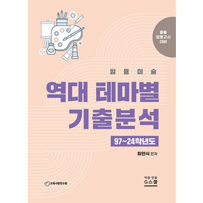 최연식 임용미술 역대 테마별 기출분석, G스쿨