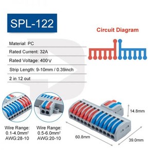 고속 와이어 커넥터 푸시 인 전기 터미널 블록 범용 스플라이싱 와이어링 케이블 커넥터 케이블 연결용 SPL 나노 5 개, 14) SPL-122, 14) SPL-122