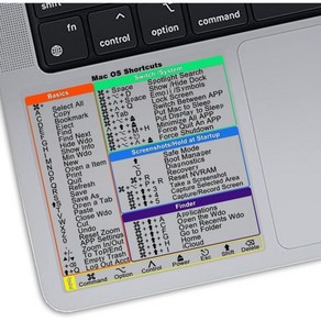 맥 단축키 스티커 Mac OS 투명 키보드 2팩, 1개, 새로운 클리어