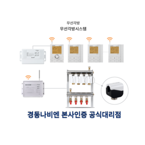 경동나비엔 무선 각방시스템 무선밸브제어기 중계기 온도조절기 구동기 와이파이 교체/판매, 구동기(VA-35N) 구동기갯수만큼선택