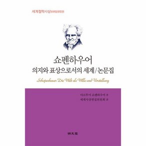 쇼펜하우어 의지와 표상으로서의 세계/논문집, 상품명