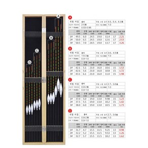 중층내림찌 민물찌 12개 세트 오동나무케이스 포함, 1개